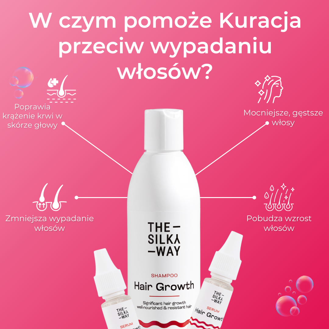 8-tygodniowa Kuracja Redukująca Wypadanie Włosów