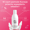 8-tygodniowa Kuracja Redukująca Wypadanie Włosów