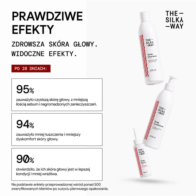 Peeling oczyszczający do skóry głowy