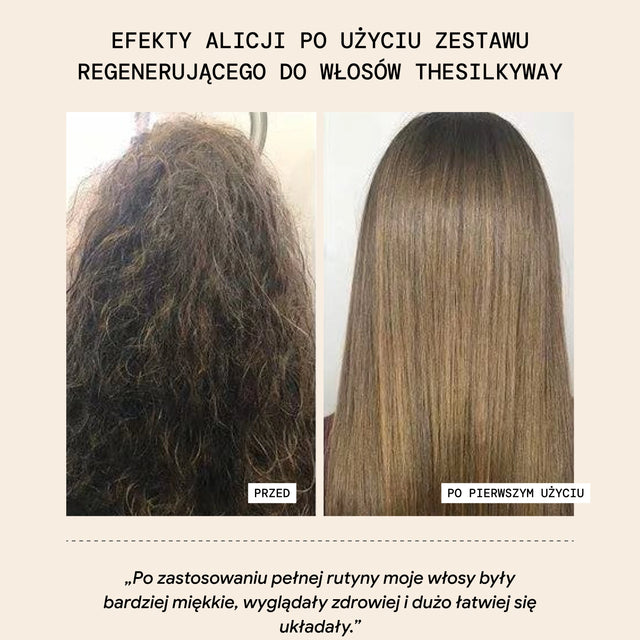 Zestaw Regenerujący do Włosów