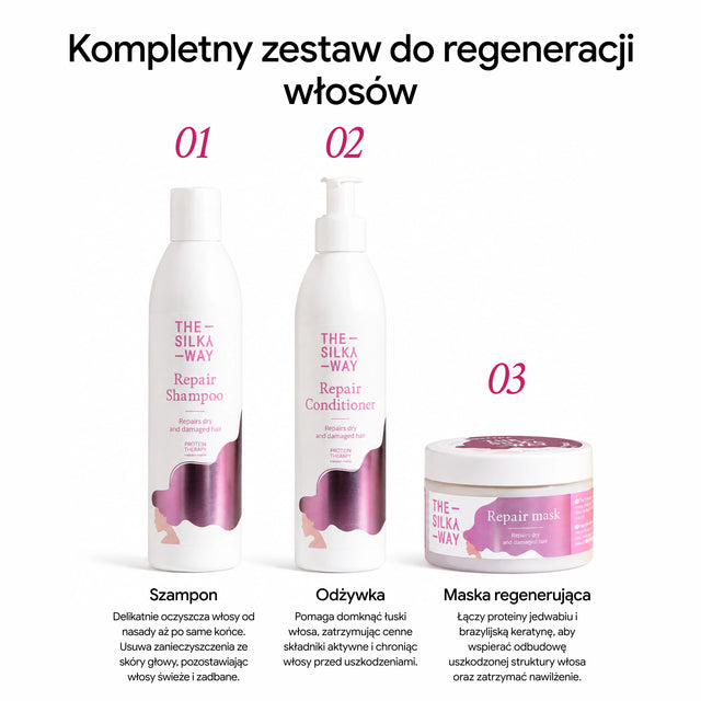 Szampon Regenerujący Włosy