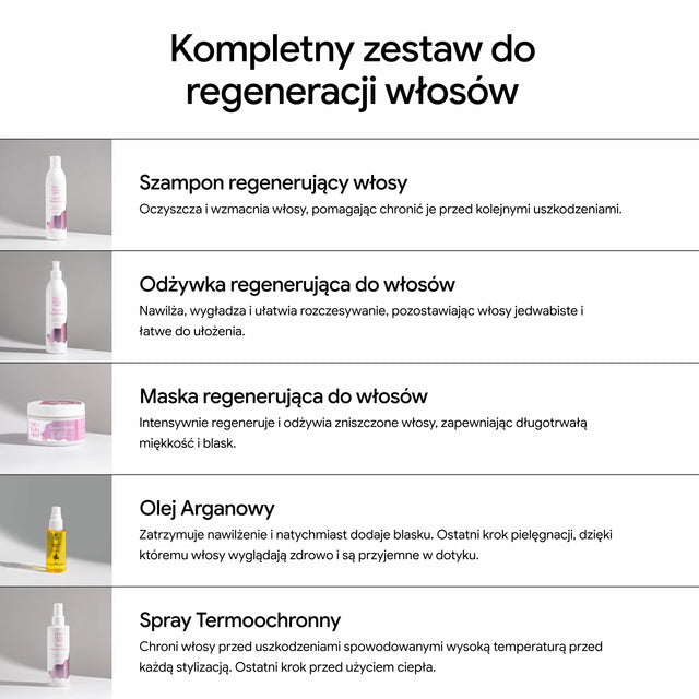 Odżywka regenerująca włosy