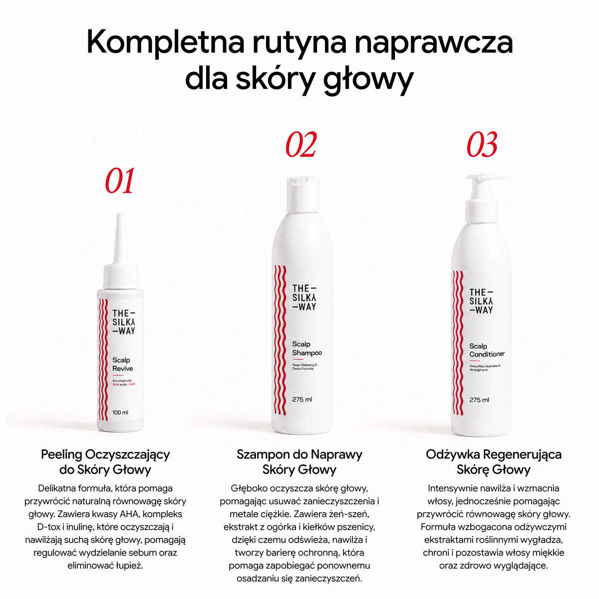 Pełna Kuracja Regenerująca Skórę Głowy