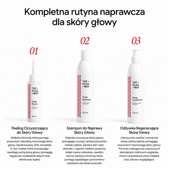 Pełna Kuracja Regenerująca Skórę Głowy