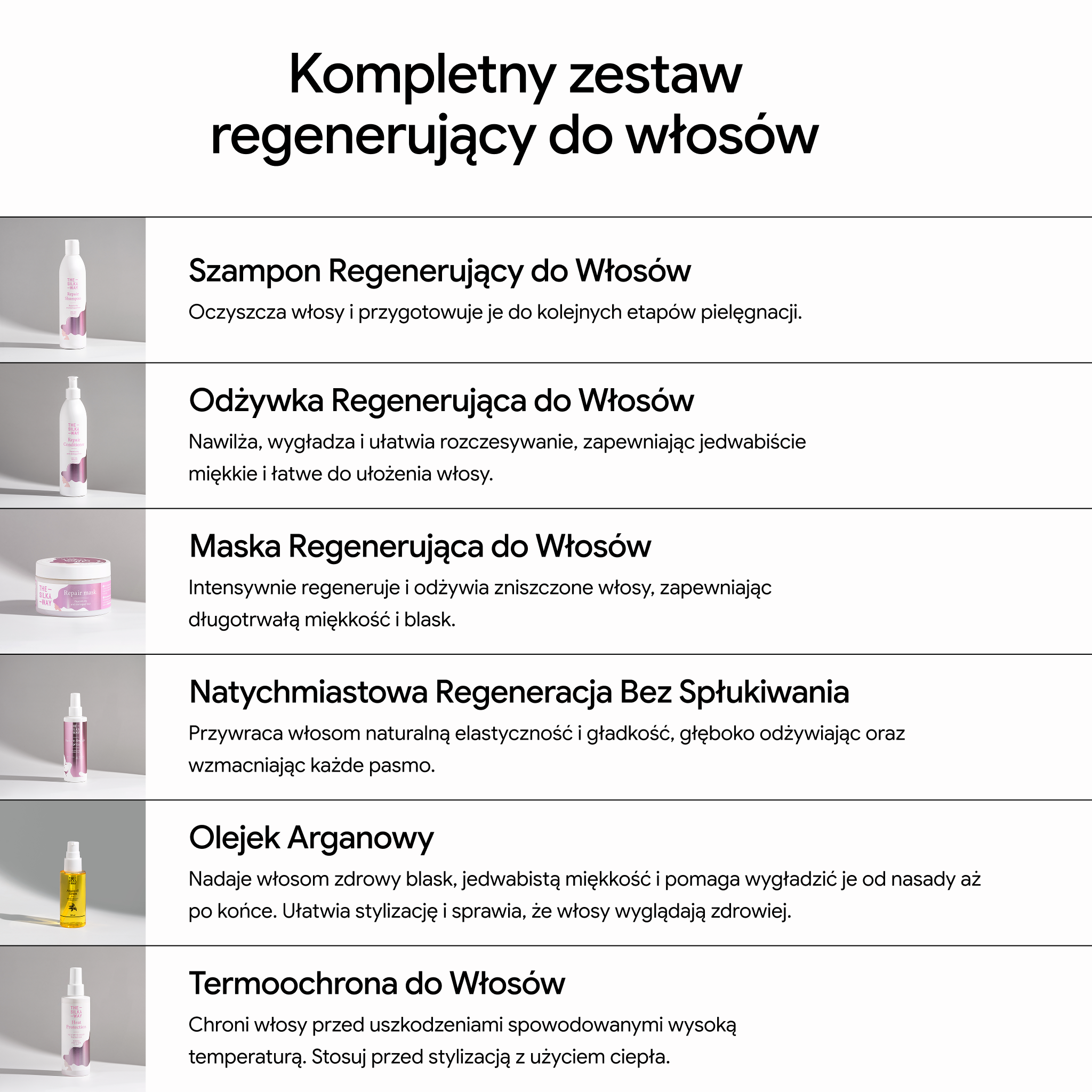 Spray termoochronny