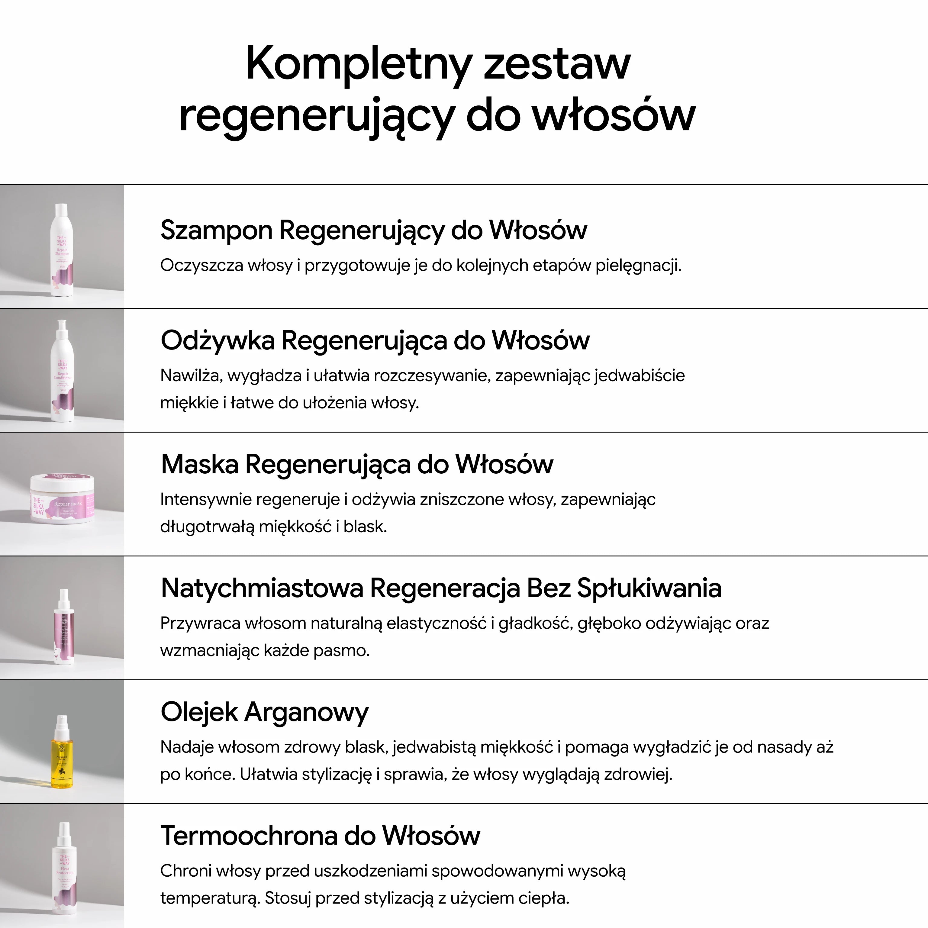 Natychmiastowa Regeneracja Bez Spłukiwania