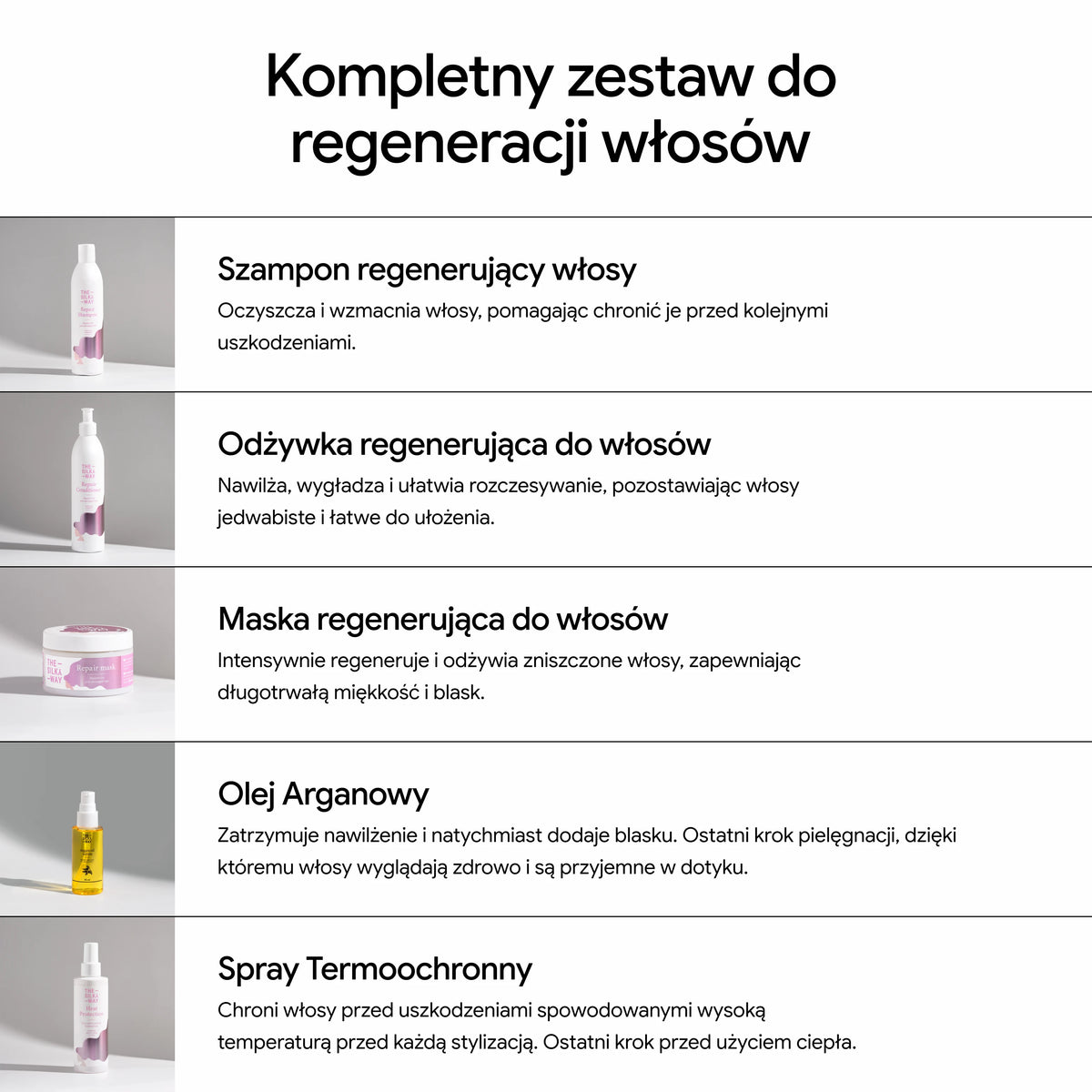 Zestaw Regenerujący do Włosów