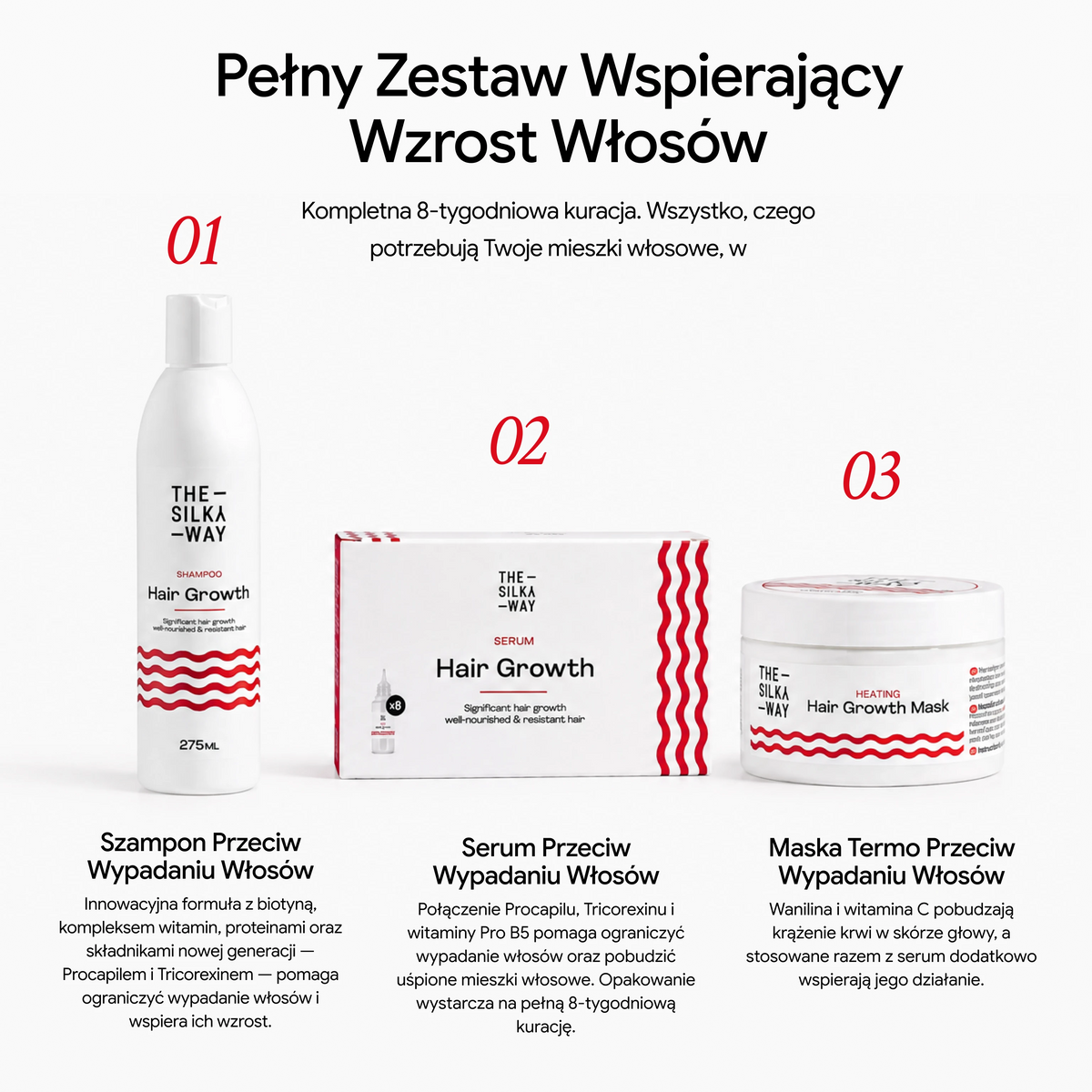 Szampon Przeciw Wypadaniu Włosów
