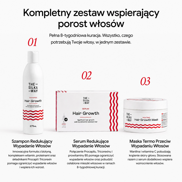 Serum redukujące wypadanie włosów